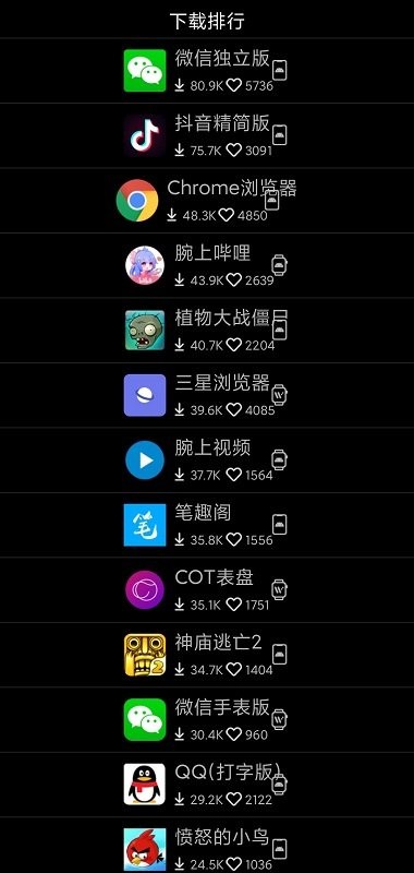 指尖风云2024最新中文版下载-指尖风云手机免费下载v.1.14 指尖风云2024最新中文版下载-指尖风云手机免费下载v.1.14