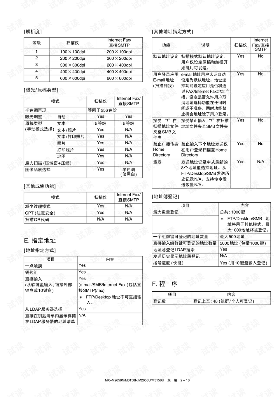 我的朋友佩德罗中文版免费下载-我的朋友佩德罗中文版最新版煎饼店免广告下载v.3.64 我的朋友佩德罗中文版免费下载-我的朋友佩德罗中文版最新版煎饼店免广告下载v.3.64